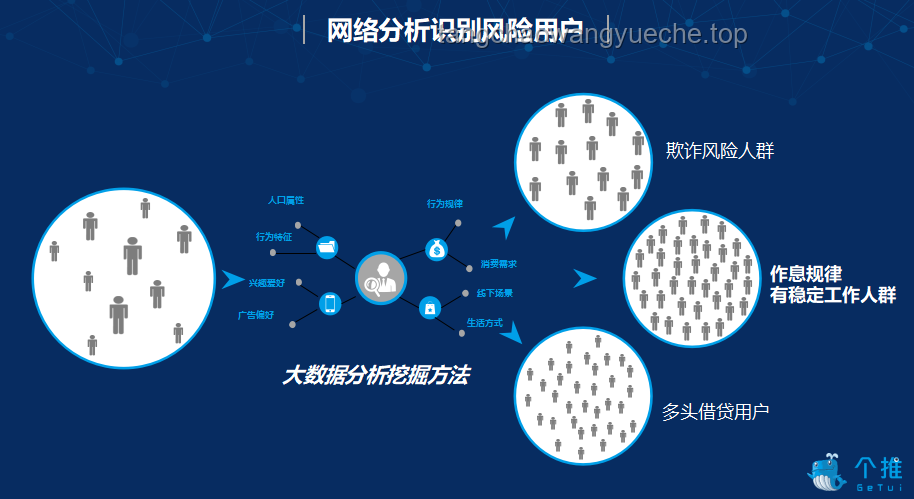 PPT极限探索：这是PPT的极限了吗？创新、互动、数据可视化